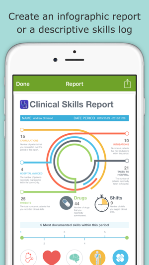 Clinical Skills - Record, Learn, Develop(圖5)-速報App