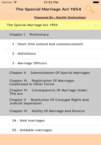 The Special Marriage Act 1954 screenshot 3