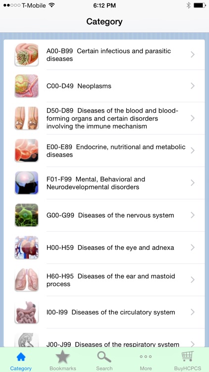 ICD10-Codes