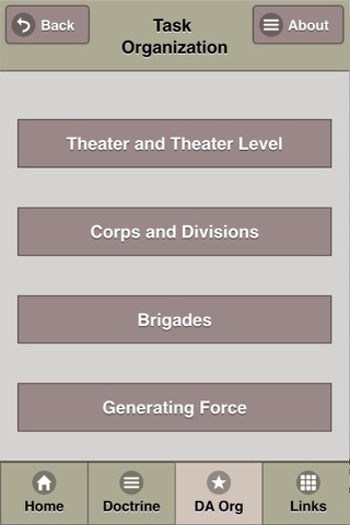 Army Comprehensive Doctrine screenshot 3