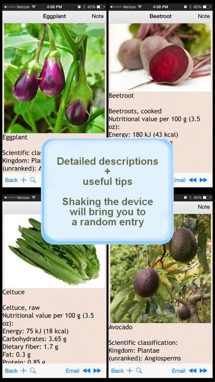 The Vegetables Encyclopedia