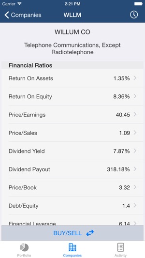 Hi Invest: Fundamental Analysis. Stock Market Simulator with(圖5)-速報App