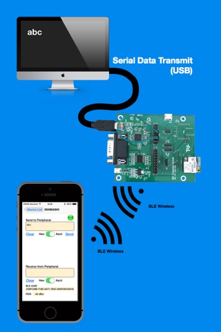 BLE Serial Monitor for TelePower screenshot 4