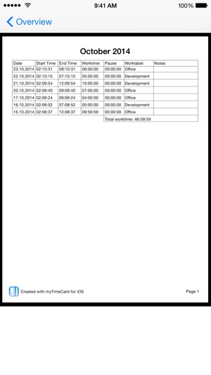 Timecard i - 1 Click Time Tracking(圖5)-速報App