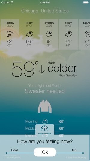 Weather It!(圖5)-速報App