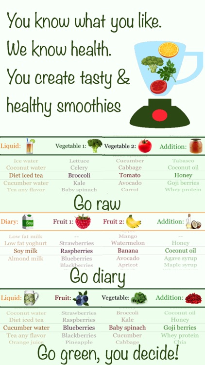 25K+ Raw and Green smoothies you create!
