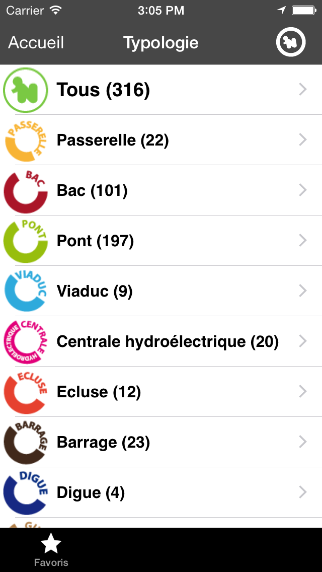 How to cancel & delete Click’n Visit Ponts du Rhône – Visitez les points de franchissement du Rhône from iphone & ipad 2