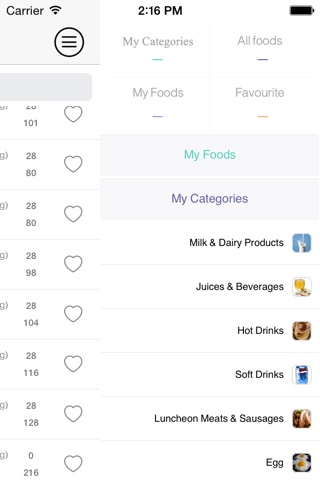 Calorie & Diet Control lite screenshot 3