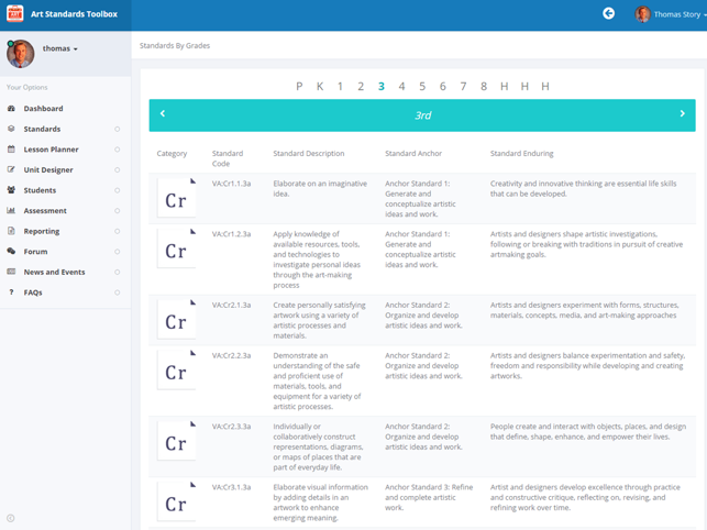 Art Standards Toolbox