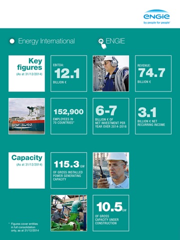 ENGIE Energy International screenshot 4