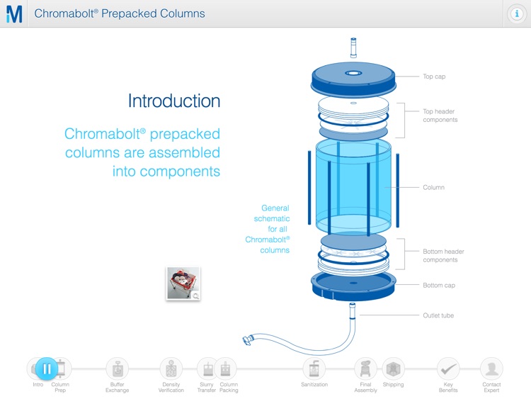 EMD Millipore Chromabolt® Prepacked Columns by EMD Millipore