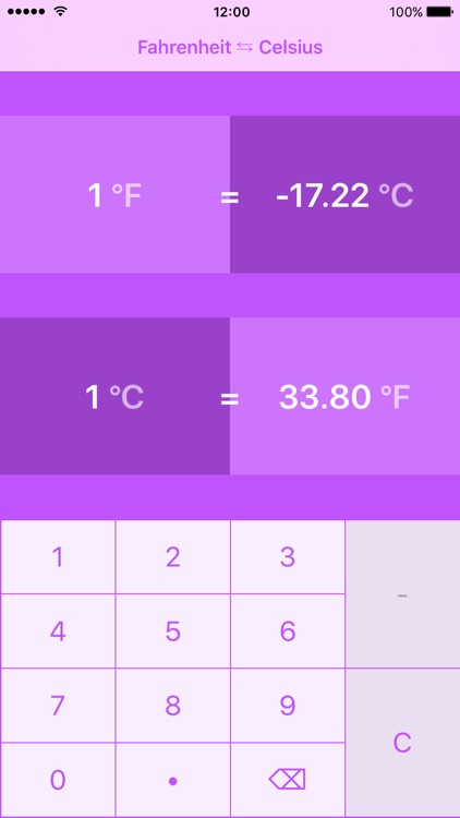 Fahrenheit To Celsius | °F to °C