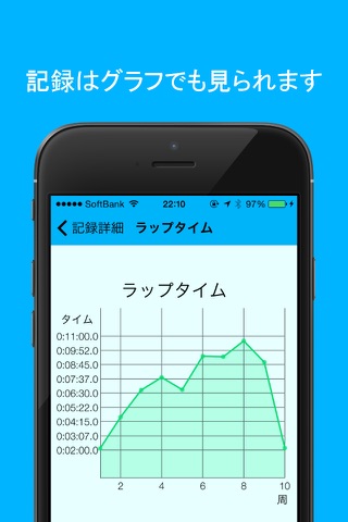 AutoLap - Simplest Automatic Lap Count Recorder for cycling and jogging screenshot 4