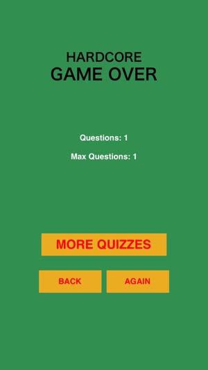 Trivia for Lord Of The Rings fan quiz(圖4)-速報App