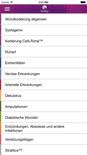 Kodierhilfe CH(圖2)-速報App