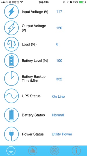 Powercom(圖1)-速報App