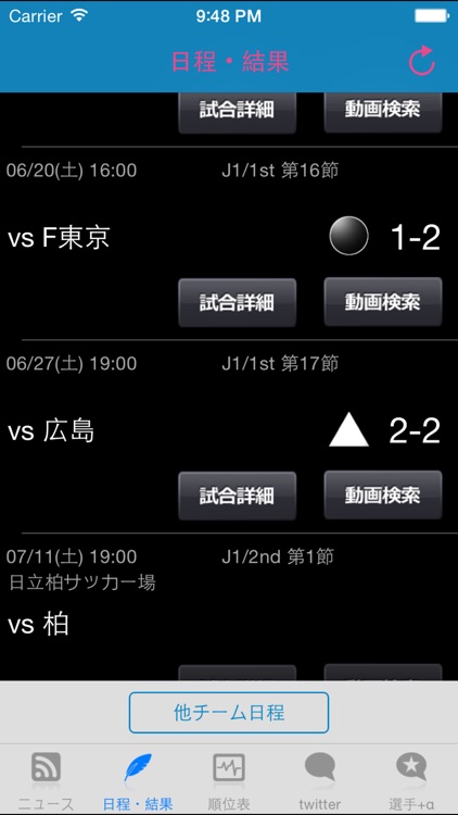 スマートJ for サガン鳥栖