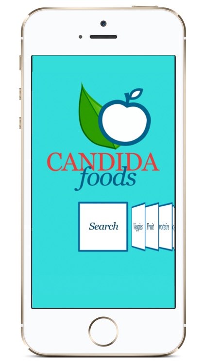 Candida Diet Food Checker