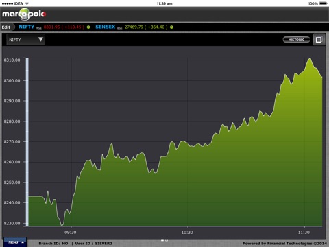 Marcopolo Mobitrade for iPad screenshot 4