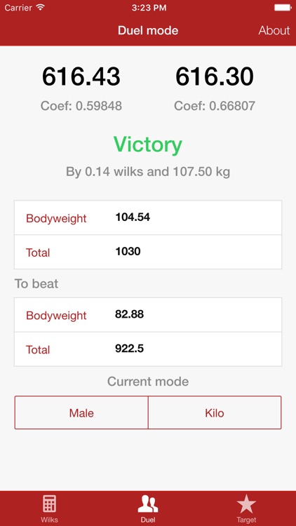 Wilks Calculator - Powerlifting