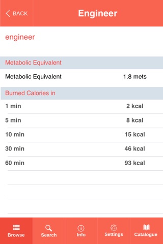 Fat Burning Activities - Calculator for weight loss - Burn Calories screenshot 4