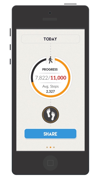 Step by Step Pedometer Tracker