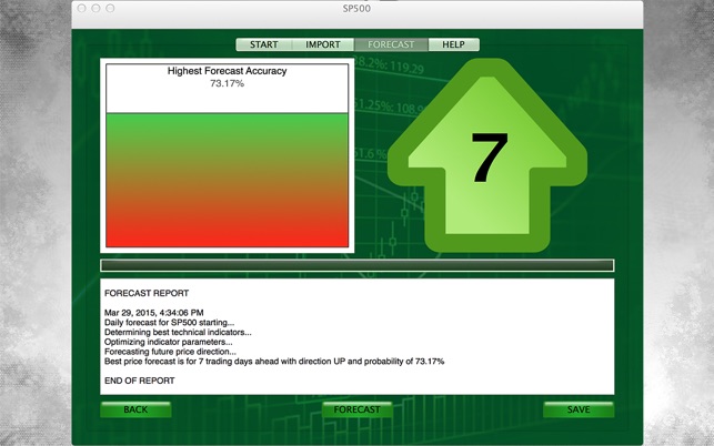 Datamate Market Forecaster(圖1)-速報App