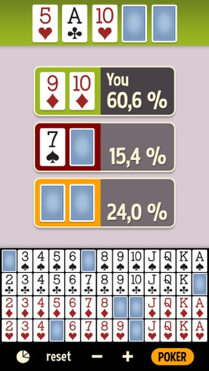 Odds Calculator Poker - Texas Holdem Pok