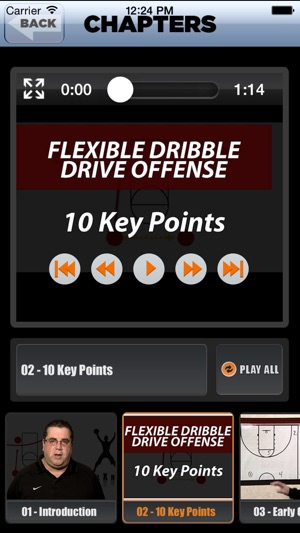 Flexible Dribble Drive Motion (DDM) Offense - With Coach Jam(圖5)-速報App