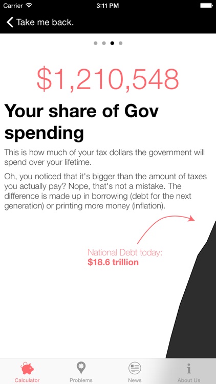 MyGovCost: Love Gov’s Government Cost Calculator screenshot-3