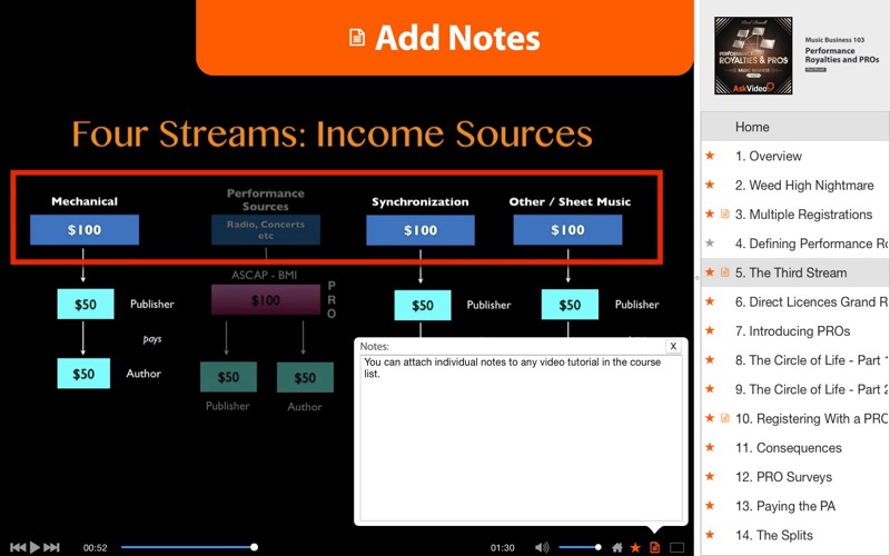 Music Business - Performance Royalties and PROs thumbnail 3