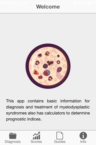 Myelodysplastic Syndrome MDS screenshot 3