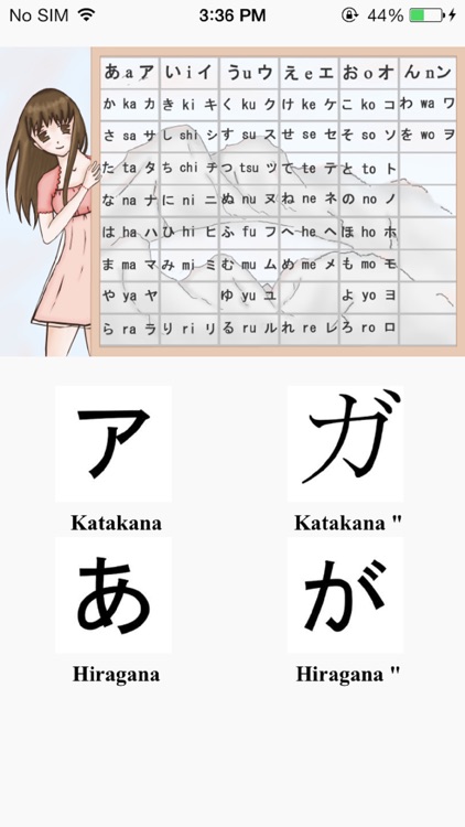 Japan Alphabet