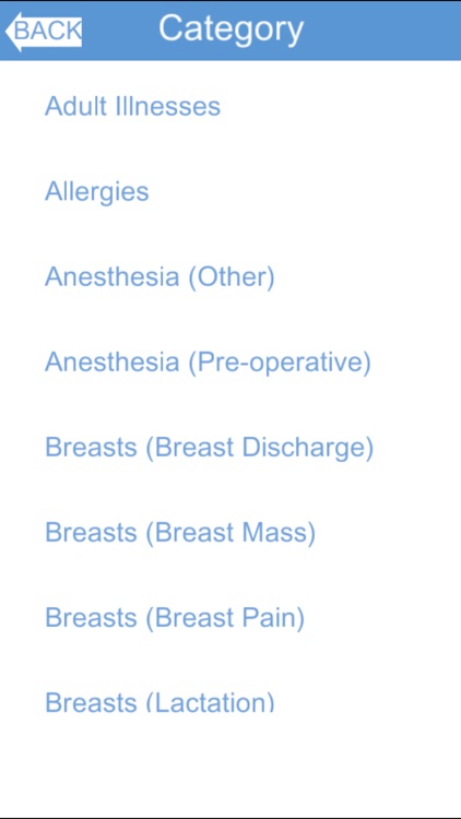 Dr. Patti Medical Translations screenshot-4