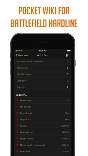 Pocket Wiki for Battlefield Hardline (Lite version)(圖1)-速報App