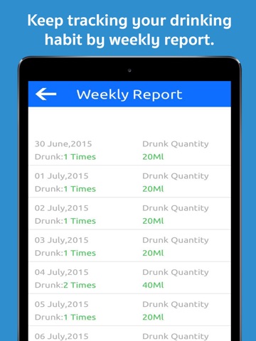 【图】Drink Reminder – Water Alarm, Intake Log, and Daily Hydration Tracker for Wellbeing(截图3)