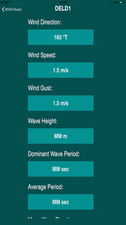 Buoys Stations Data from NOAA