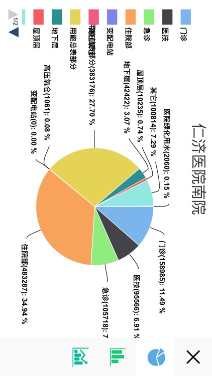 能耗云管理 screenshot-3