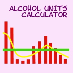 Alcohol Units Calculator Apple Watch App