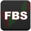 FBS Forex & Borsa Signals