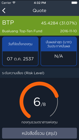 FundRadars: App กองทุน LTF RMF(圖4)-速報App