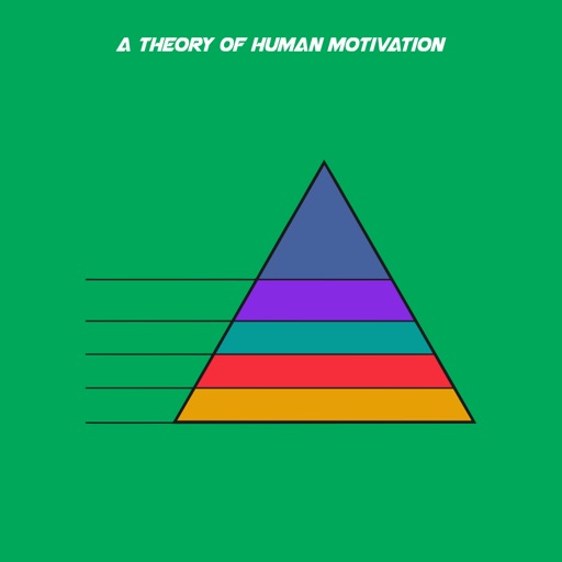 A Theory of Human Motivation