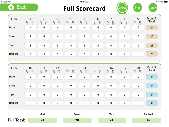 Coventry Golf Club - Buggy(圖5)-速報App