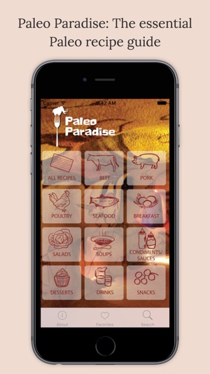 Paleo Paradise(圖1)-速報App