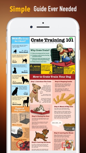 Puppy Training for Beginner Guide - Training Tips(圖2)-速報App