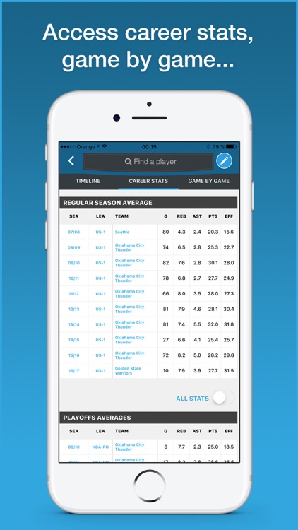Proballers basketball screenshot-3