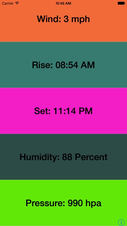 Current Weather