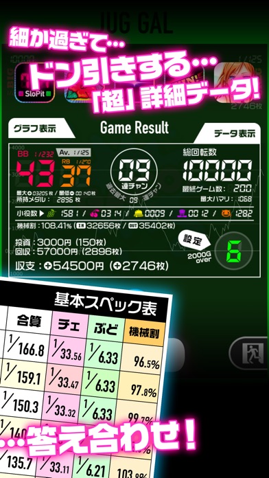 パチスロ JUG GAL - スロット/パチンコ 無料 スロアプリ 〜 小役と収支で設定を判別 〜のスクリーンショット5 パチスロ JUG GAL - スロット/パチンコ 無料 スロアプリ 〜 小役と収支で設定を判別 〜のスクリーンショット5