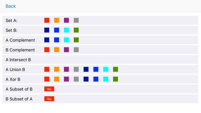 Elementary Set Theory(圖1)-速報App