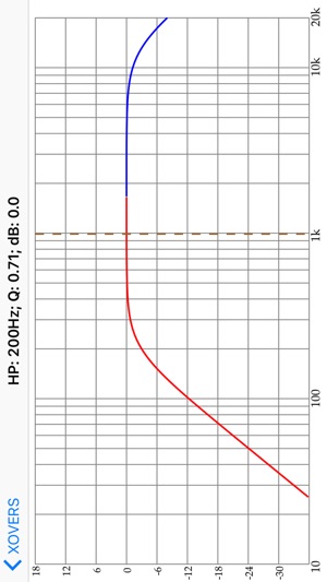 LQAUDIO DSP(圖3)-速報App